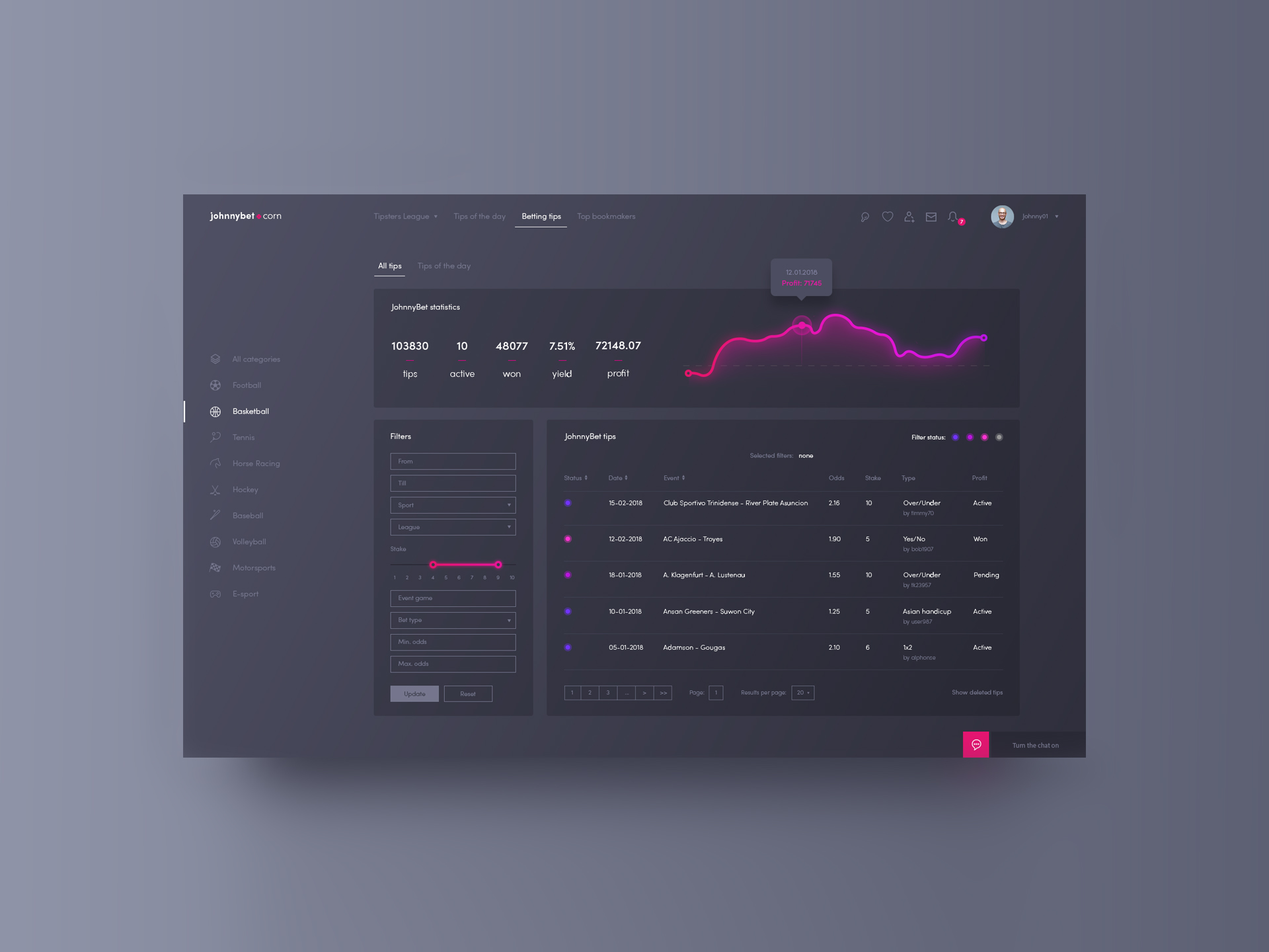 JBet dashboard